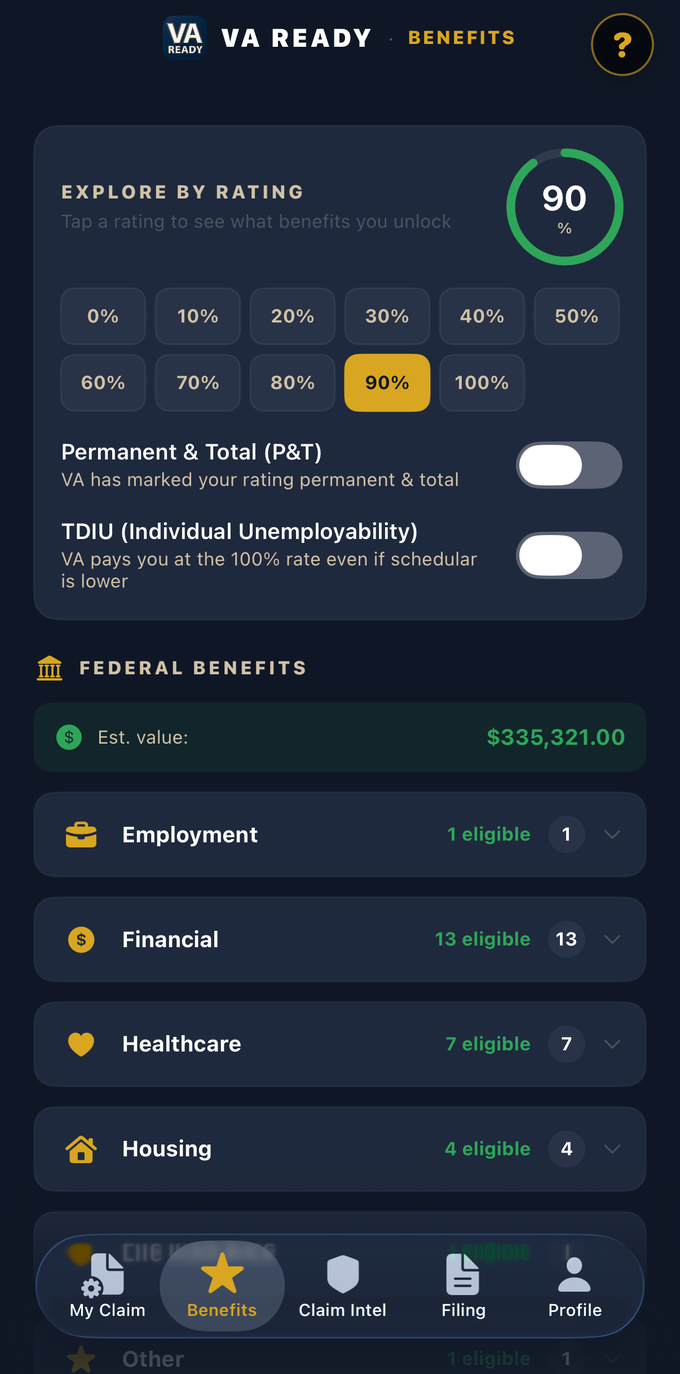 VA Ready Benefits screen showing federal benefits and estimated value unlocked at a 90% rating