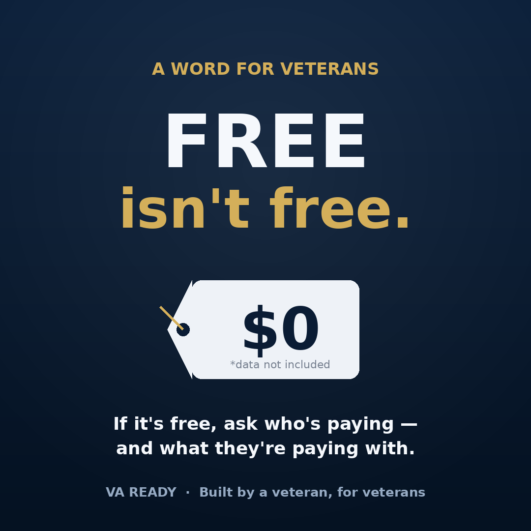 FREE isn't free — $0, data not included. A word for veterans from VA Ready.